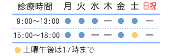 石神井公園駅のスヴァラ歯科 診療時間